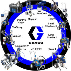 new-fp-GRACO